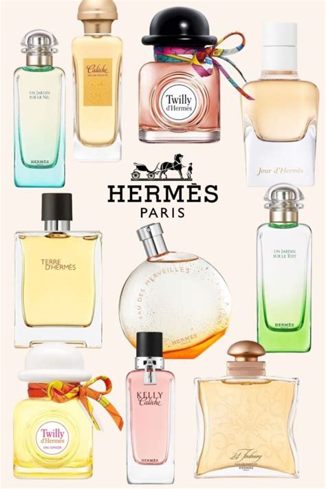 hermes perfume for women 2013.